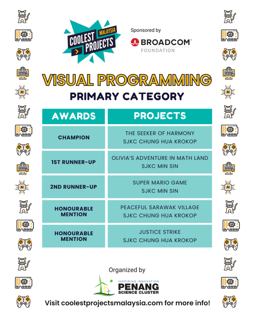 Official announcement (2)